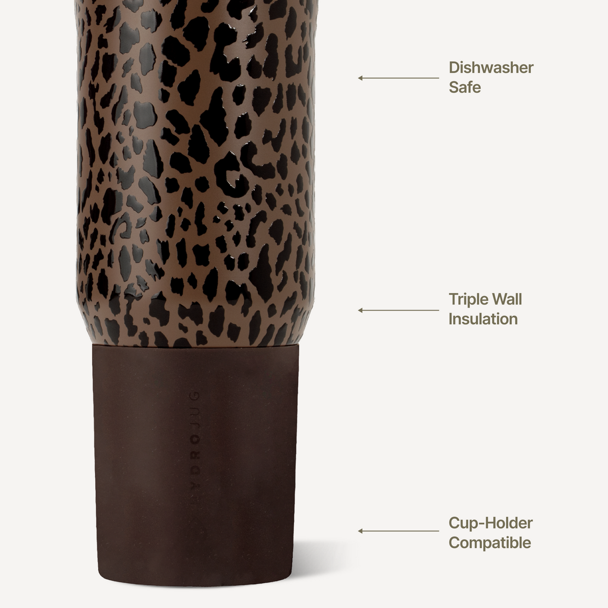 brown-leopard-20oz-592ml-r0 Sport20-BrownLeopard-3WPI.png
