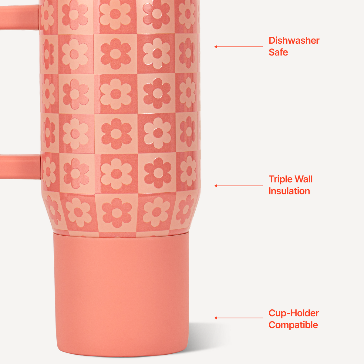 daisy-checkers-20oz-592ml-s0 TRVL20-DaisyChecker-3-WPI.png