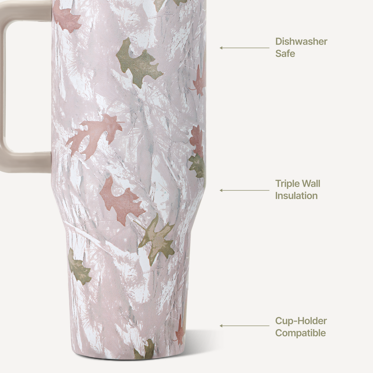 camo-32oz-946ml-o3 TRVL32-Camo-3-WPI.png